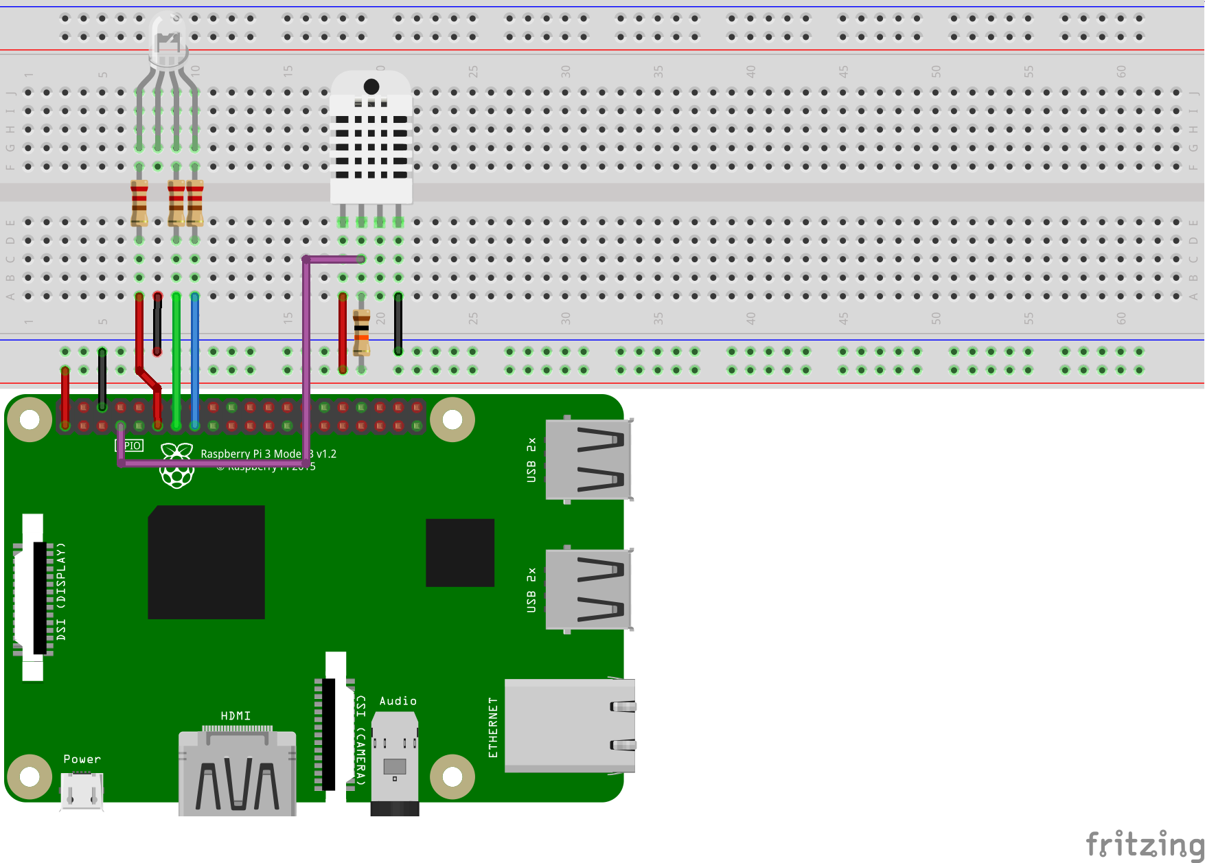 Raspberry Pi - ECE196 Documentation